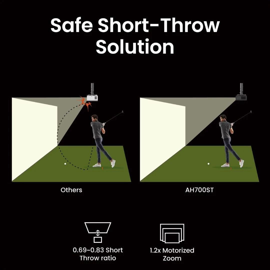 BenQ AH700ST Golf Simulator Projector - Image 5