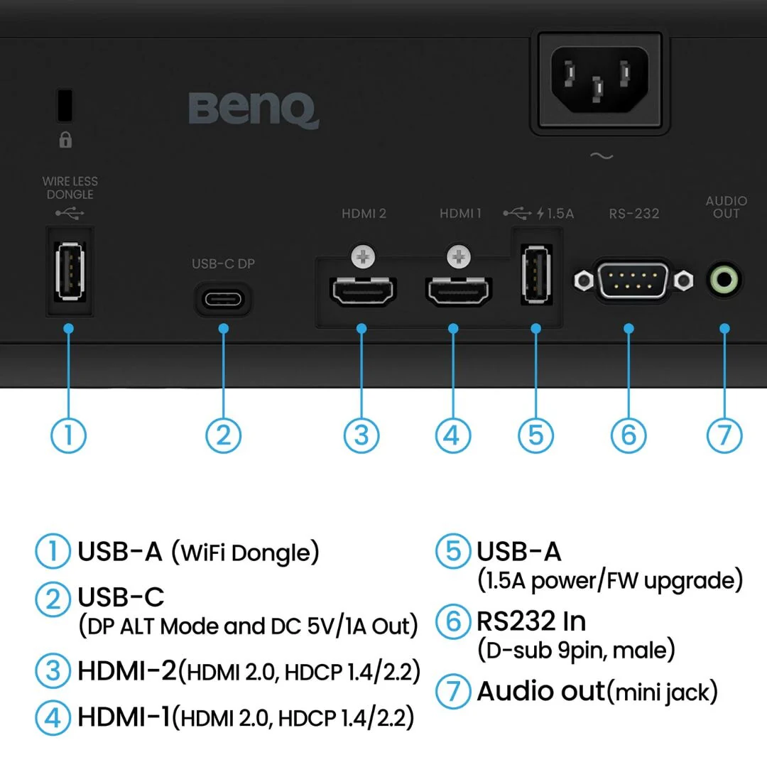 BenQ AH700ST Golf Simulator Projector - Image 6