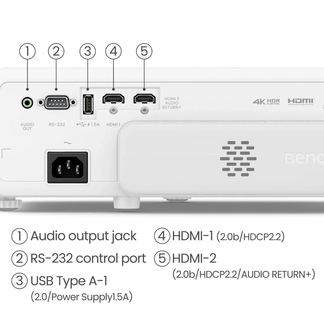BenQ TK710STi 4K Laser Golf Simulator Projector - Image 3