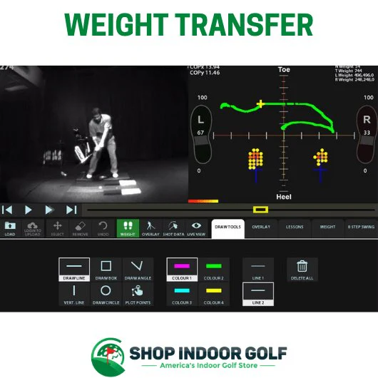 HD Golf Simulator Ultimate Training Package - Image 13